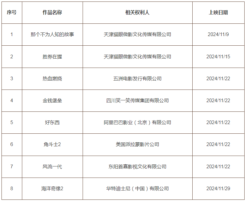 #晨報(bào)#12月1日起！《溫州市企業(yè)商業(yè)秘密保護(hù)規(guī)定》施行；第三屆知識(shí)產(chǎn)權(quán)公共服務(wù)機(jī)構(gòu)專利檢索分析大賽獲獎(jiǎng)名單