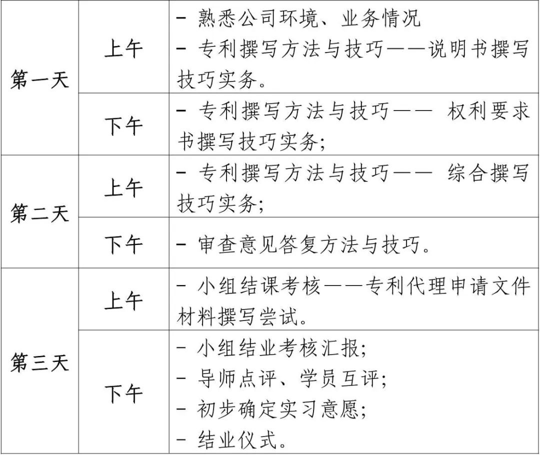 專利代理實踐活動將于11月至12月期間舉辦！