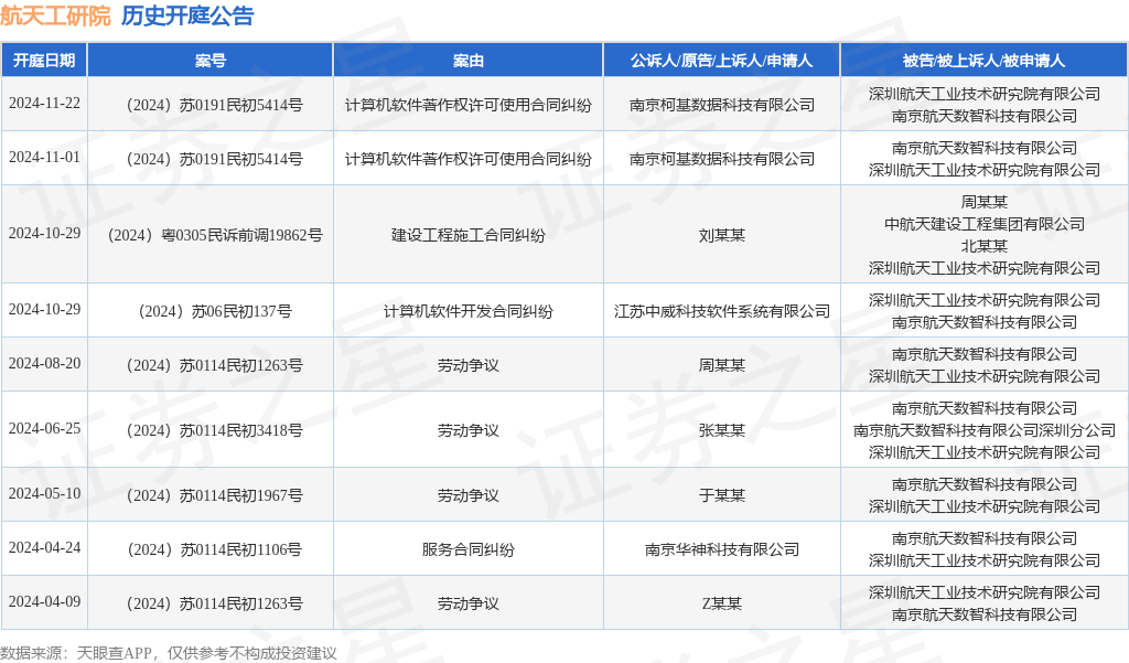 #晨報(bào)#自2025.1.10日起啟用！修訂版專利申請(qǐng)請(qǐng)求類表格和電子申請(qǐng)數(shù)據(jù)標(biāo)準(zhǔn)規(guī)范；第一個(gè)法國專利禁令！惠普勝訴LAMA