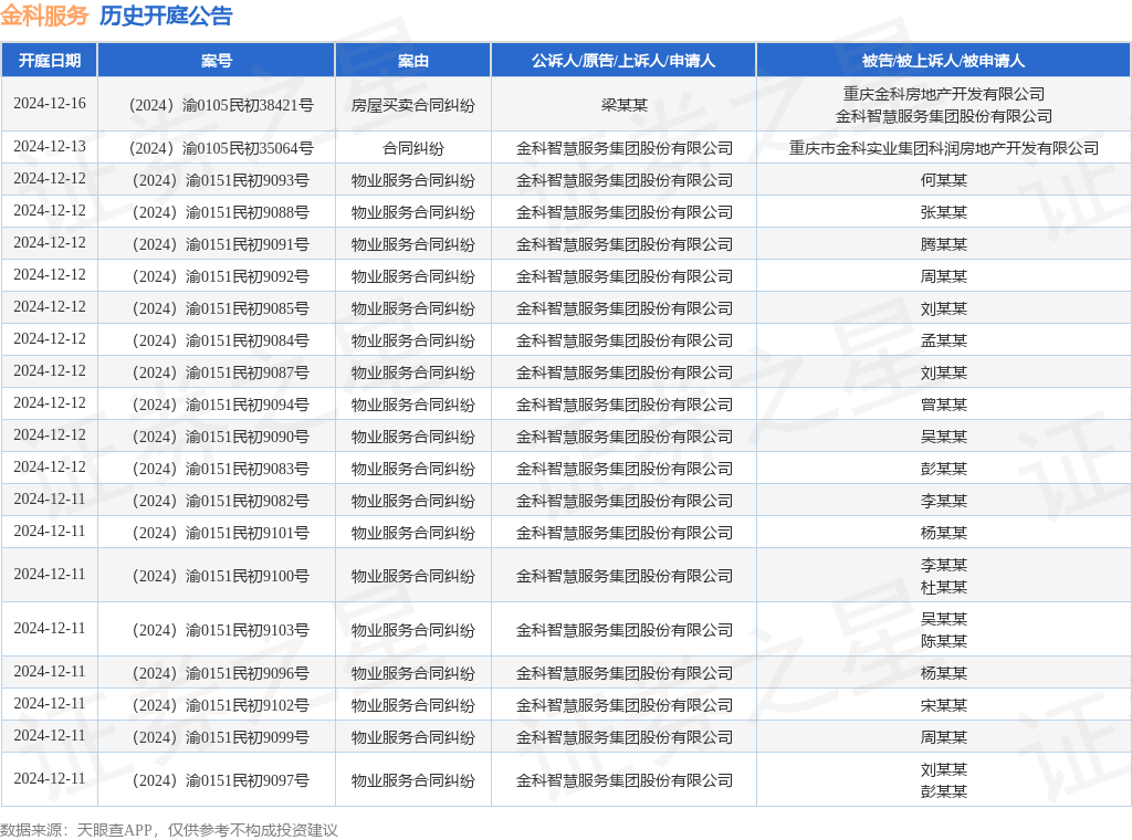 #晨報#自2025年1月1日起！《湖北省知識產(chǎn)權(quán)促進和保護條例》實施；工信部：嚴防N型電池效率虛標，加強光伏行業(yè)知識產(chǎn)權(quán)保護