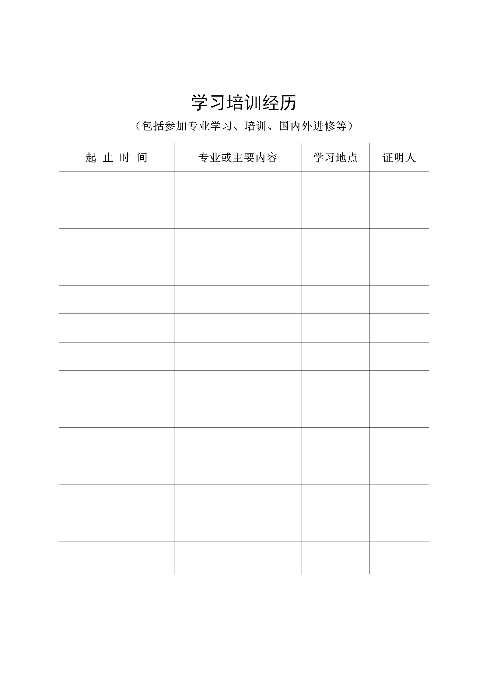 國家知識產(chǎn)權(quán)局人事司關(guān)于開展2024年度經(jīng)濟系列知識產(chǎn)權(quán)專業(yè)高級職稱評審工作的通知（全文）