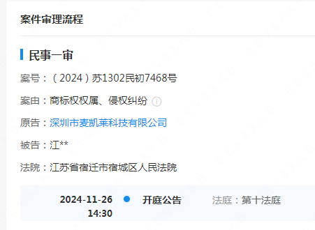 #晨報#再次掛牌！璉升科技擬1684萬元轉(zhuǎn)讓全資子公司股權及商標；裁定不違規(guī)！OLED專利337調(diào)查初裁結果公布