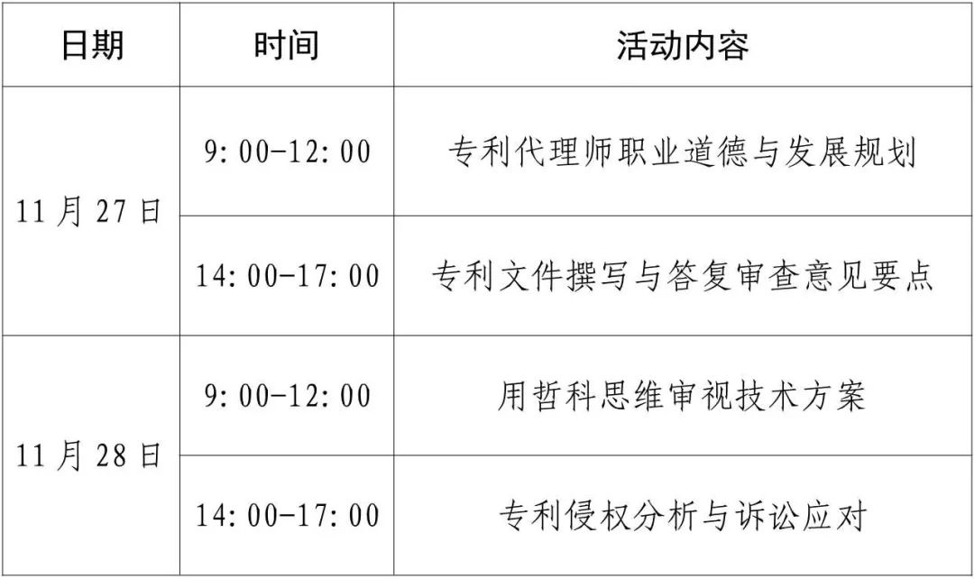 開始報名啦！廣東專利代理協(xié)會2024年專利代理師專業(yè)技能提升研學培訓活動（五）