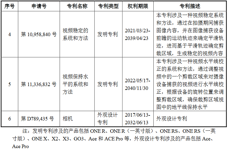 #晨報(bào)#《專利商標(biāo)代理服務(wù)政府采購需求標(biāo)準(zhǔn)（征求意見稿）》全文發(fā)布；即日起，湘潭市知識(shí)產(chǎn)權(quán)保護(hù)中心專利預(yù)審不再設(shè)置提交量限制！