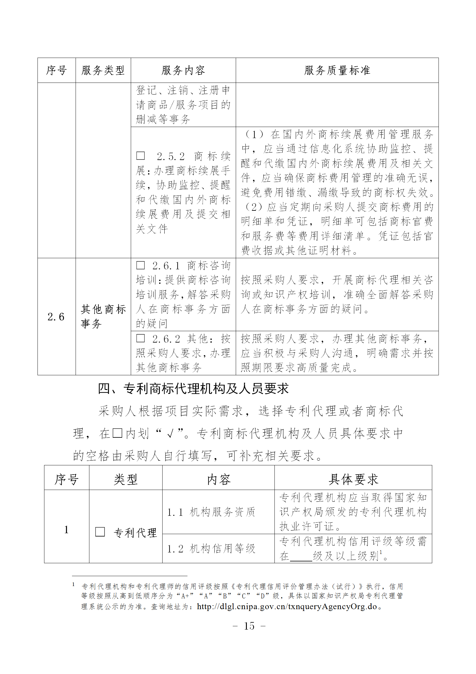 《專利商標(biāo)代理服務(wù)政府采購需求標(biāo)準(zhǔn)（征求意見稿）》全文發(fā)布！