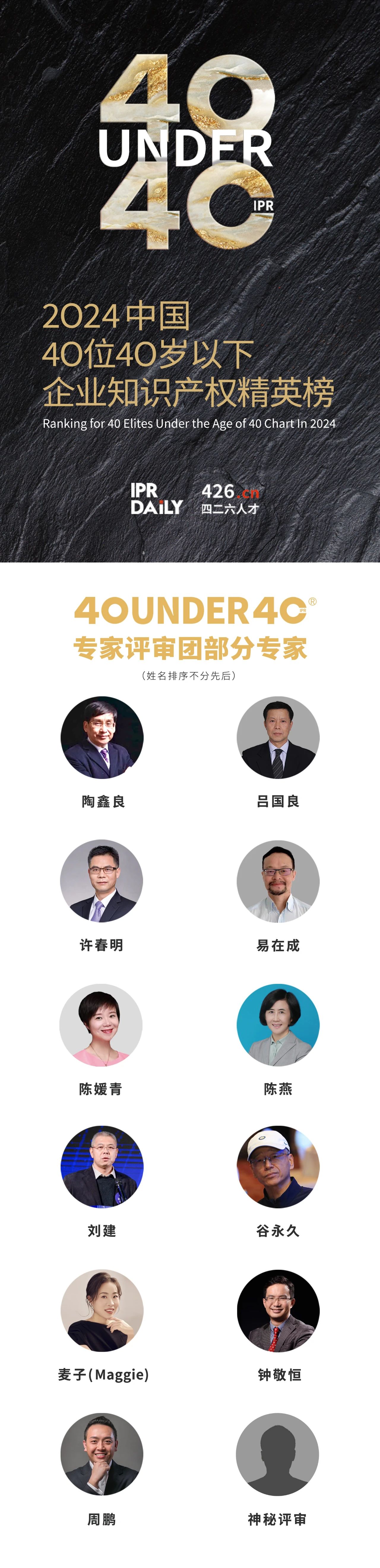 奮發(fā)有為！2024年40位40歲以下企業(yè)知識(shí)產(chǎn)權(quán)精英榜60位入圍名單公布