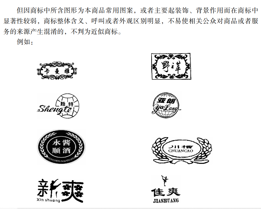 圖文組合商標近似的復(fù)審技巧