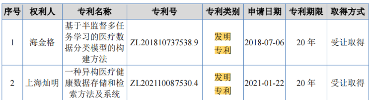 #晨報#2025年1月1日起！歐盟知識產(chǎn)權(quán)局公布2030年戰(zhàn)略計劃生效；甜品店“奧莉花”被指碰瓷“奧利奧”