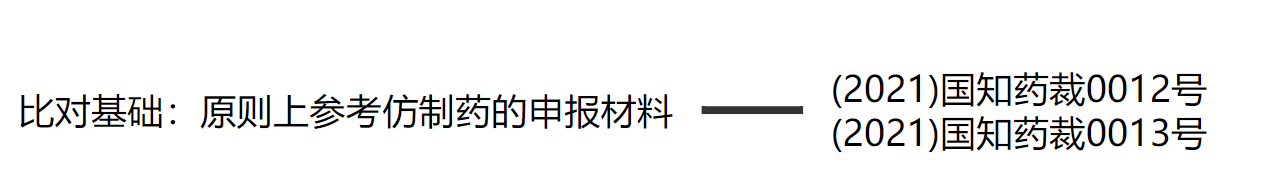 解析藥品專(zhuān)利鏈接制度的焦點(diǎn)問(wèn)題、裁判規(guī)則及應(yīng)對(duì)方案