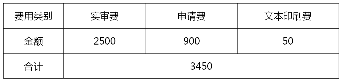 PCT申請(qǐng)的簡(jiǎn)與繁