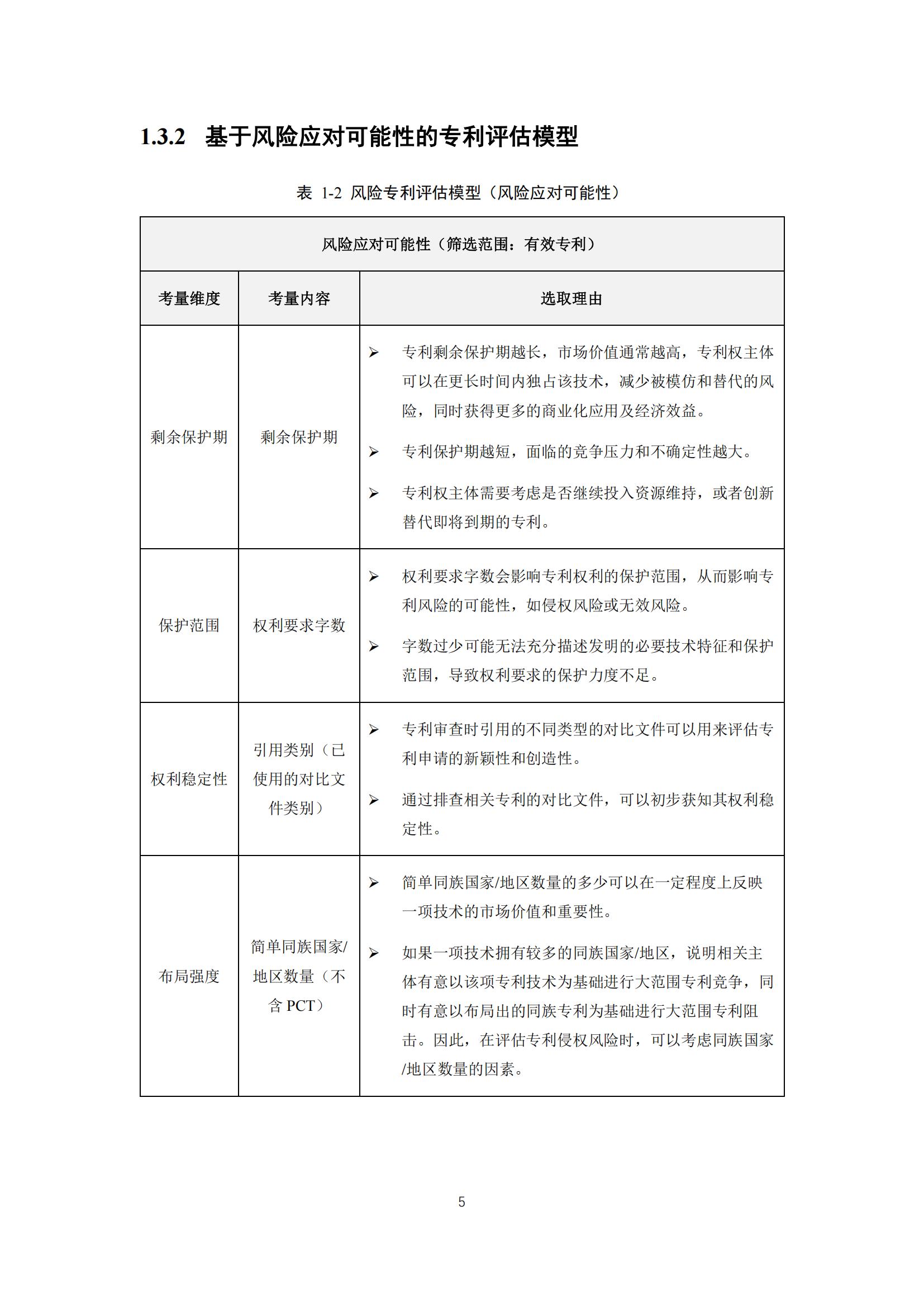 《太陽能電池片產(chǎn)業(yè)海外專利預警分析報告》全文發(fā)布！