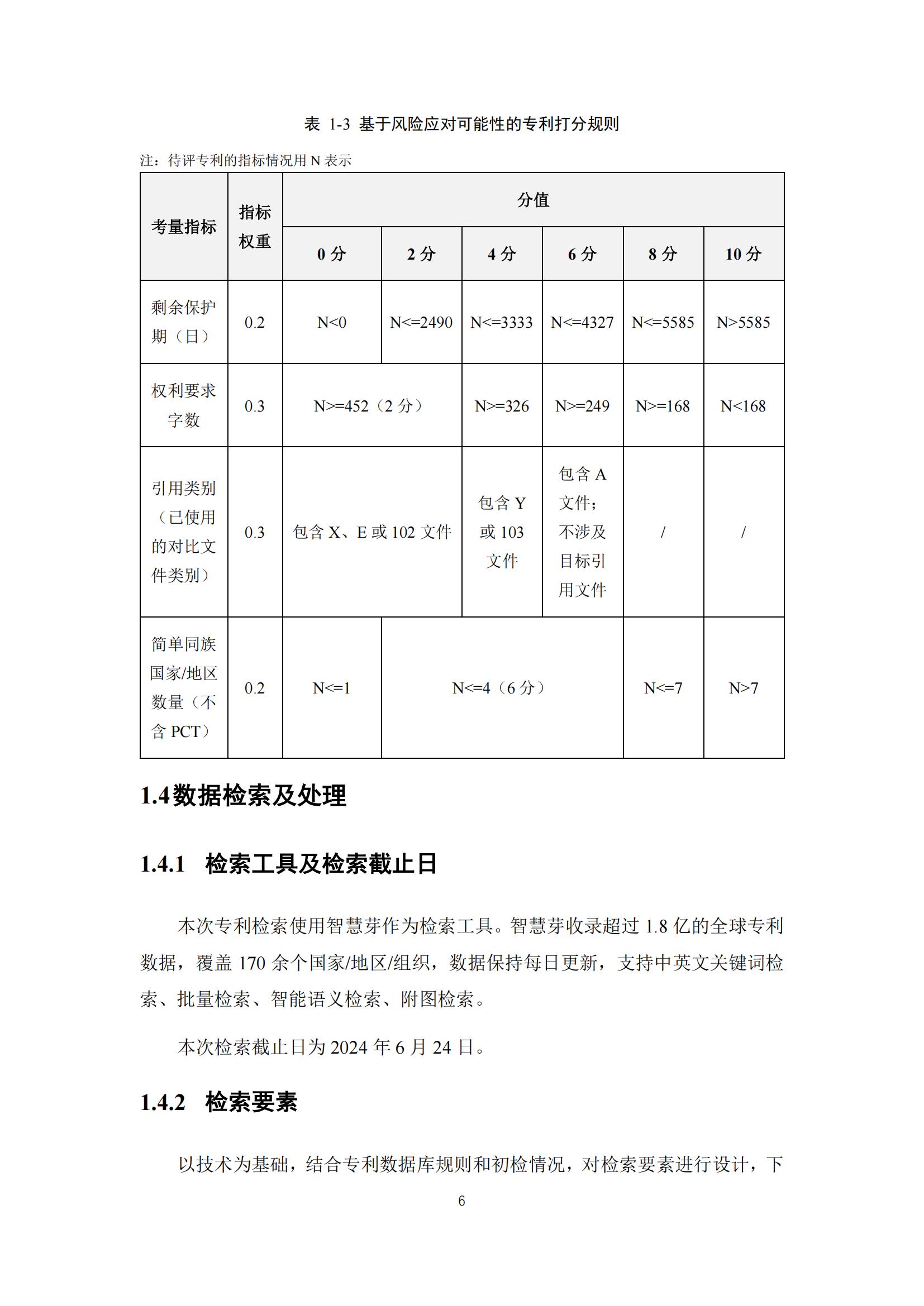 《太陽能電池片產(chǎn)業(yè)海外專利預警分析報告》全文發(fā)布！