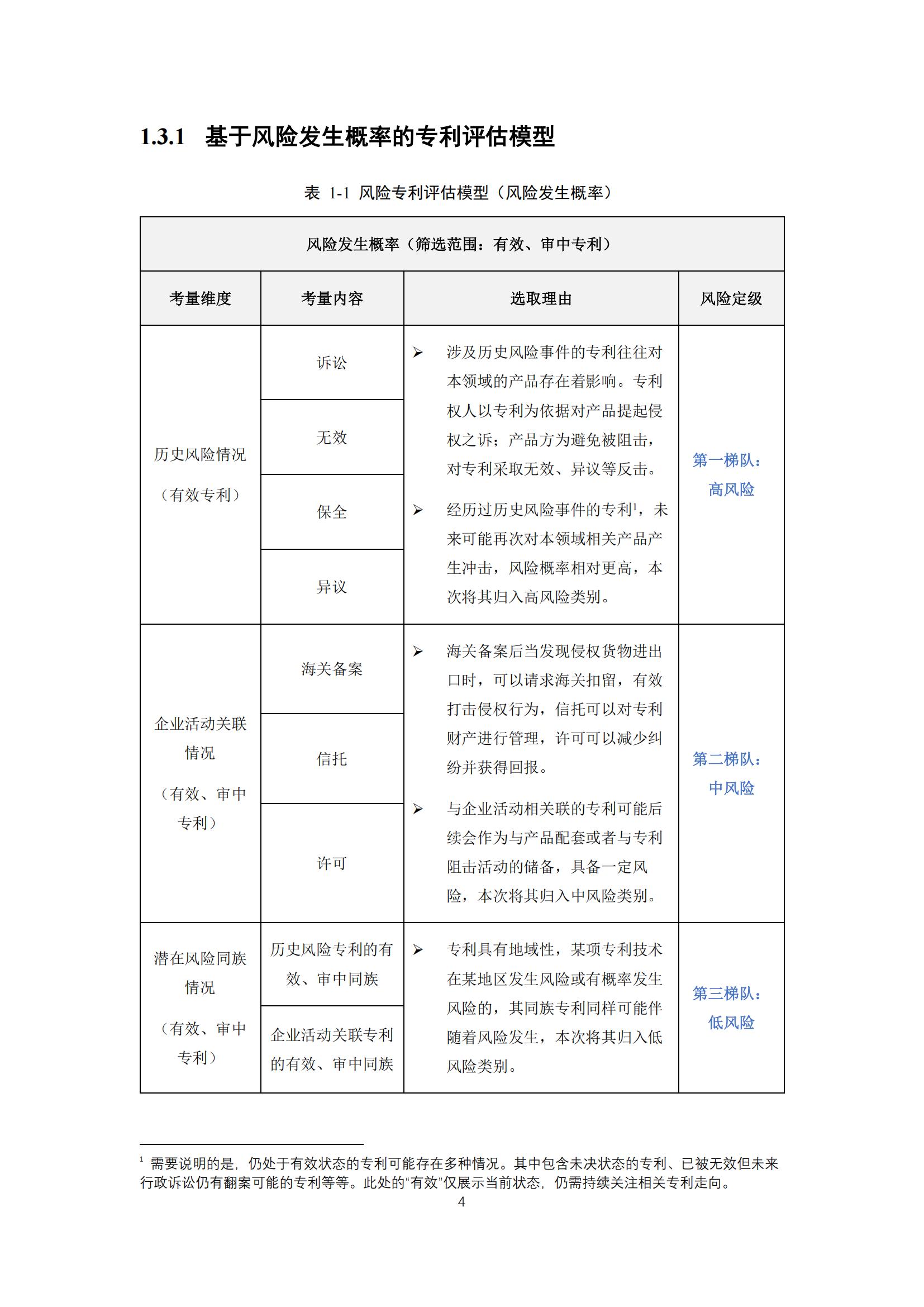 《太陽能電池片產(chǎn)業(yè)海外專利預警分析報告》全文發(fā)布！