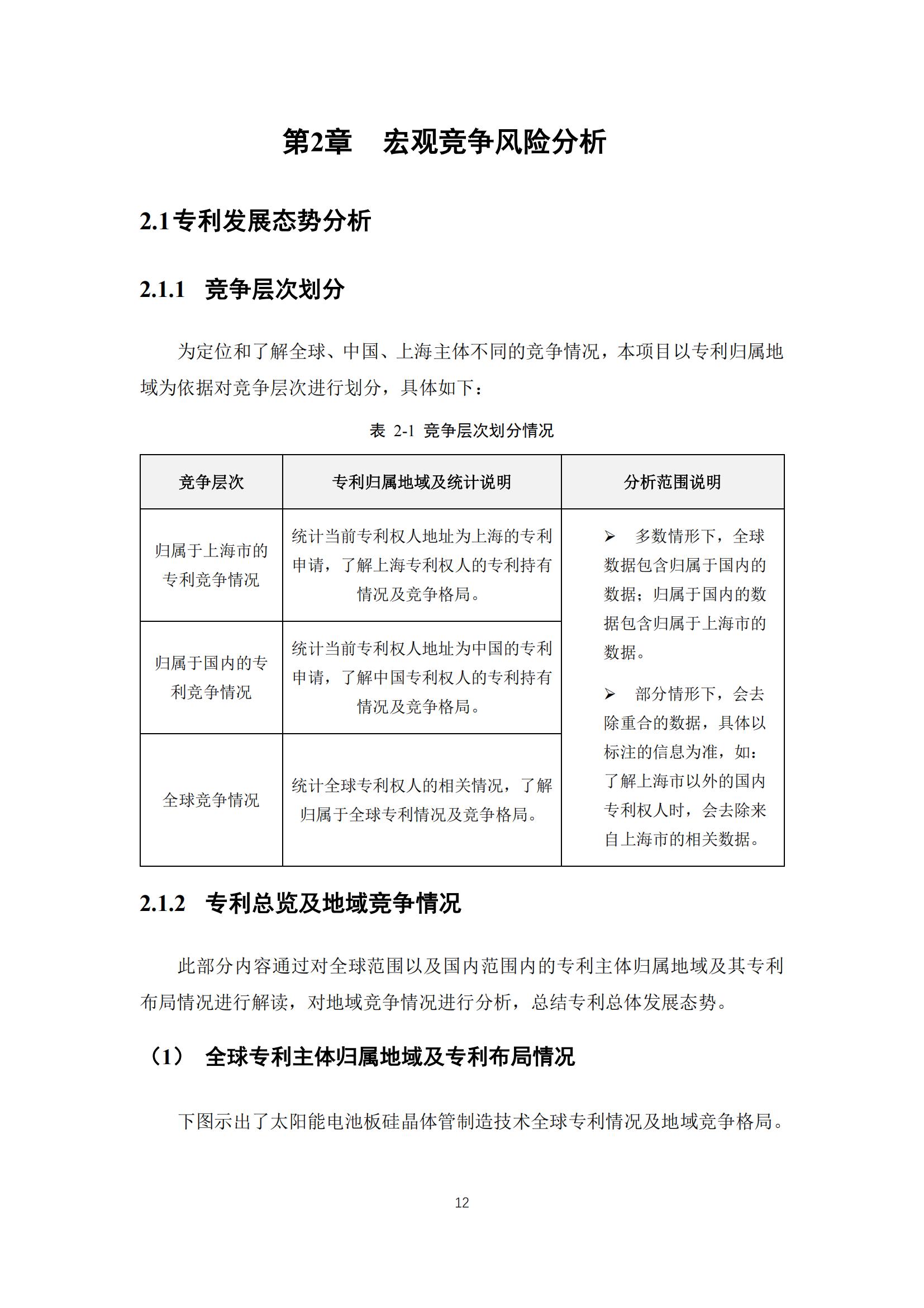 《太陽能電池片產(chǎn)業(yè)海外專利預警分析報告》全文發(fā)布！