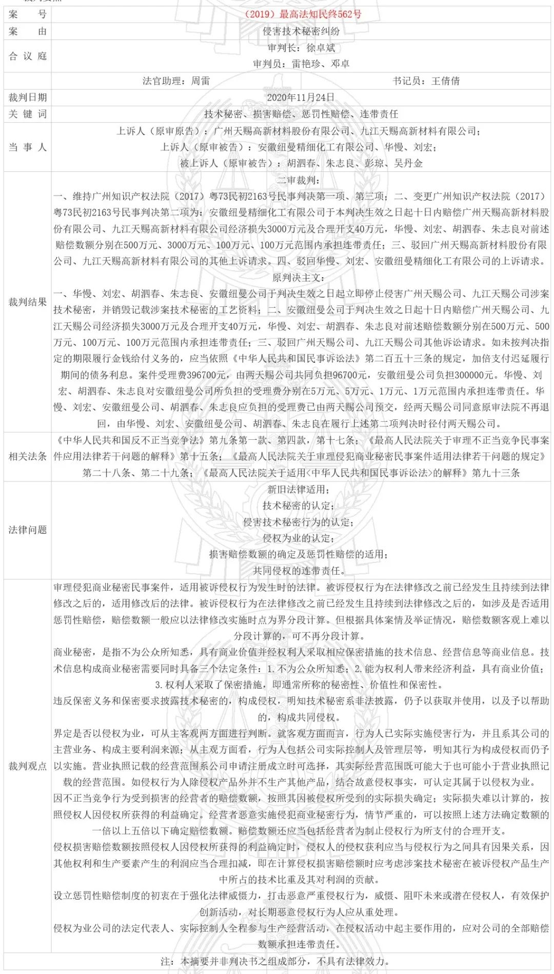 灣區(qū)案例判決書匯集｜免洗消毒洗手液原料“卡波”技術(shù)秘密侵權(quán)案