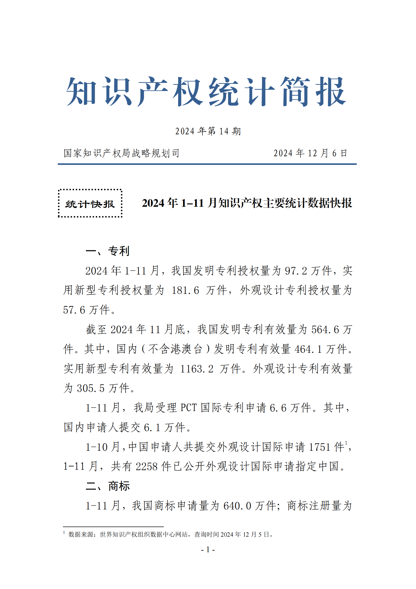 2024年1-11月專利、商標、地理標志等知識產權主要統(tǒng)計數據 | 附數據詳情