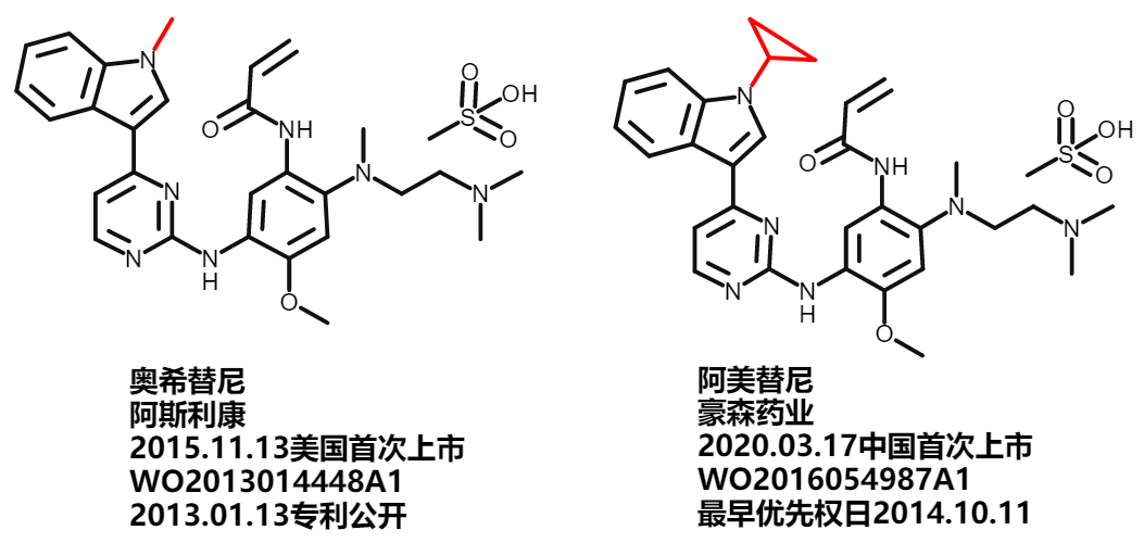 價(jià)值140億元的化合物專利規(guī)避，阿斯利康哭了（研發(fā)和IP必讀，專利規(guī)避這一篇就夠了）