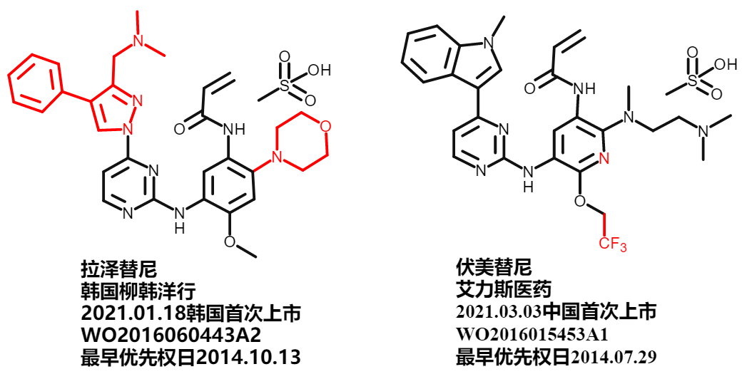 價(jià)值140億元的化合物專利規(guī)避，阿斯利康哭了（研發(fā)和IP必讀，專利規(guī)避這一篇就夠了）