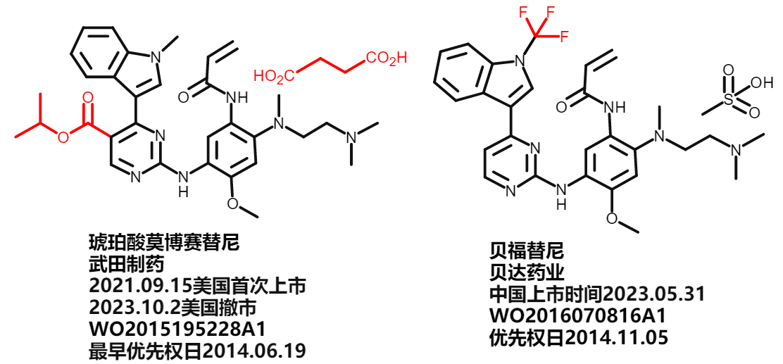 價(jià)值140億元的化合物專利規(guī)避，阿斯利康哭了（研發(fā)和IP必讀，專利規(guī)避這一篇就夠了）