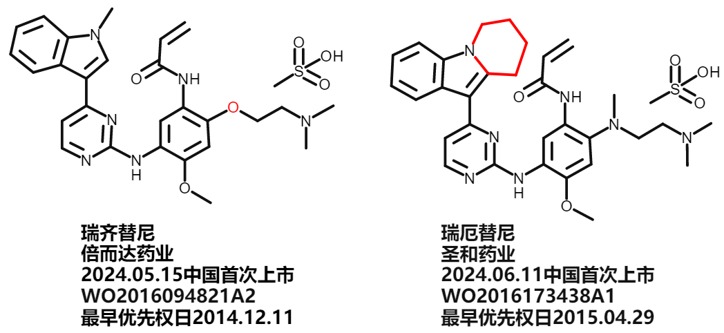 價(jià)值140億元的化合物專利規(guī)避，阿斯利康哭了（研發(fā)和IP必讀，專利規(guī)避這一篇就夠了）