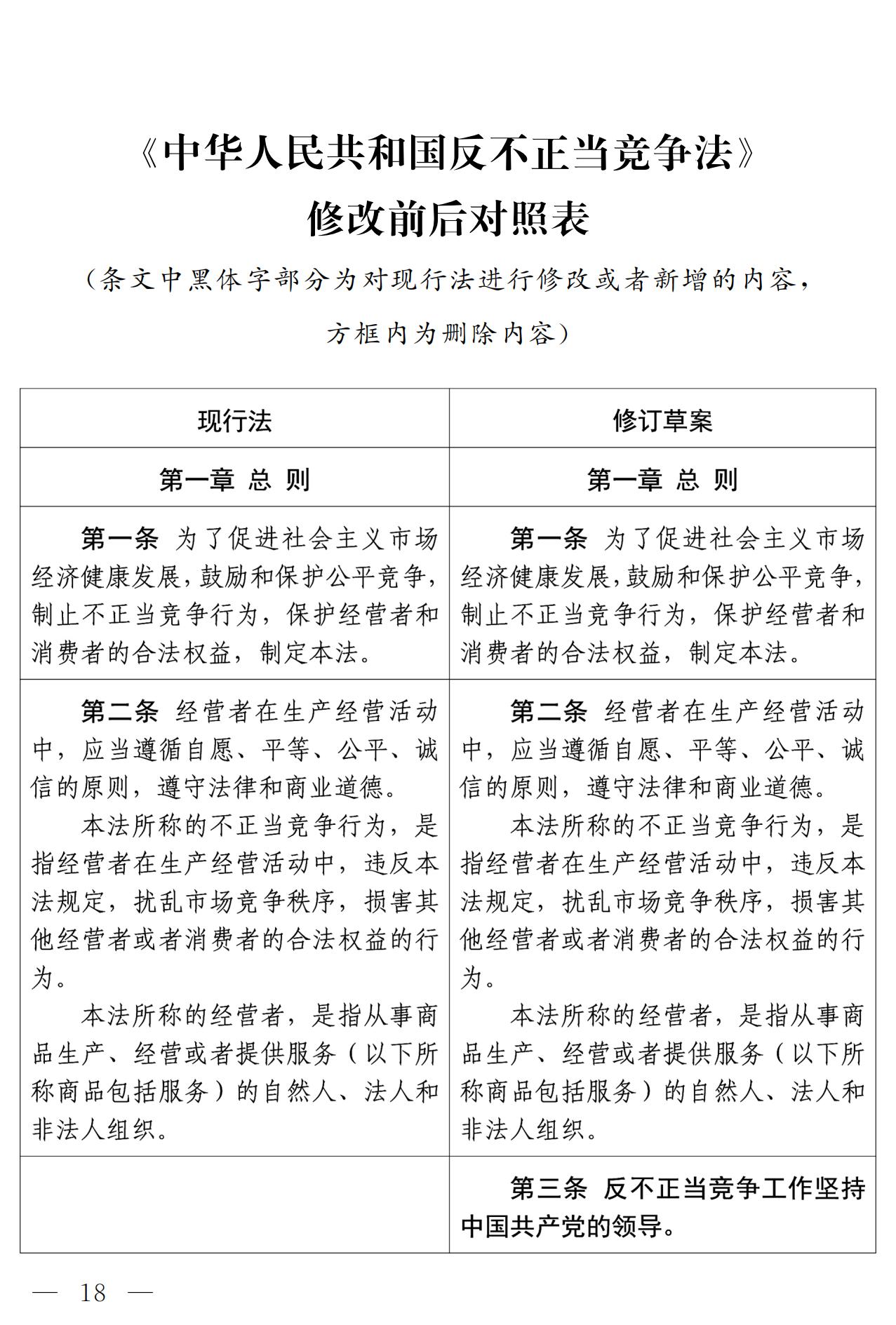 《中華人民共和國(guó)反不正當(dāng)競(jìng)爭(zhēng)法（修訂草案）》全文｜附：修改前后對(duì)照表