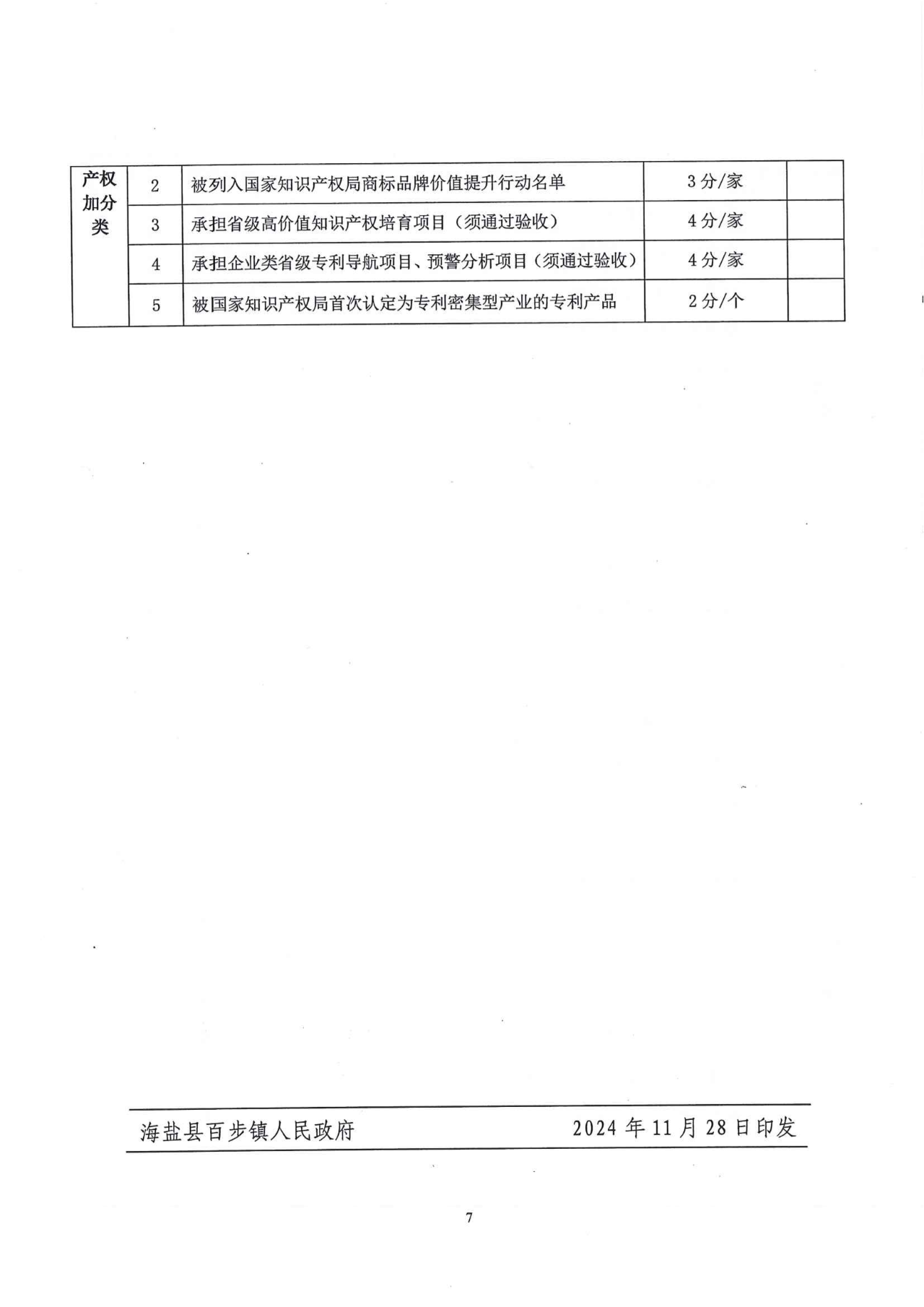 發(fā)明專利授權(quán)計2分/件，實用新型1分/件，外觀設(shè)計0.5分/件！“知識產(chǎn)權(quán)興企”專項積分管理辦法發(fā)布