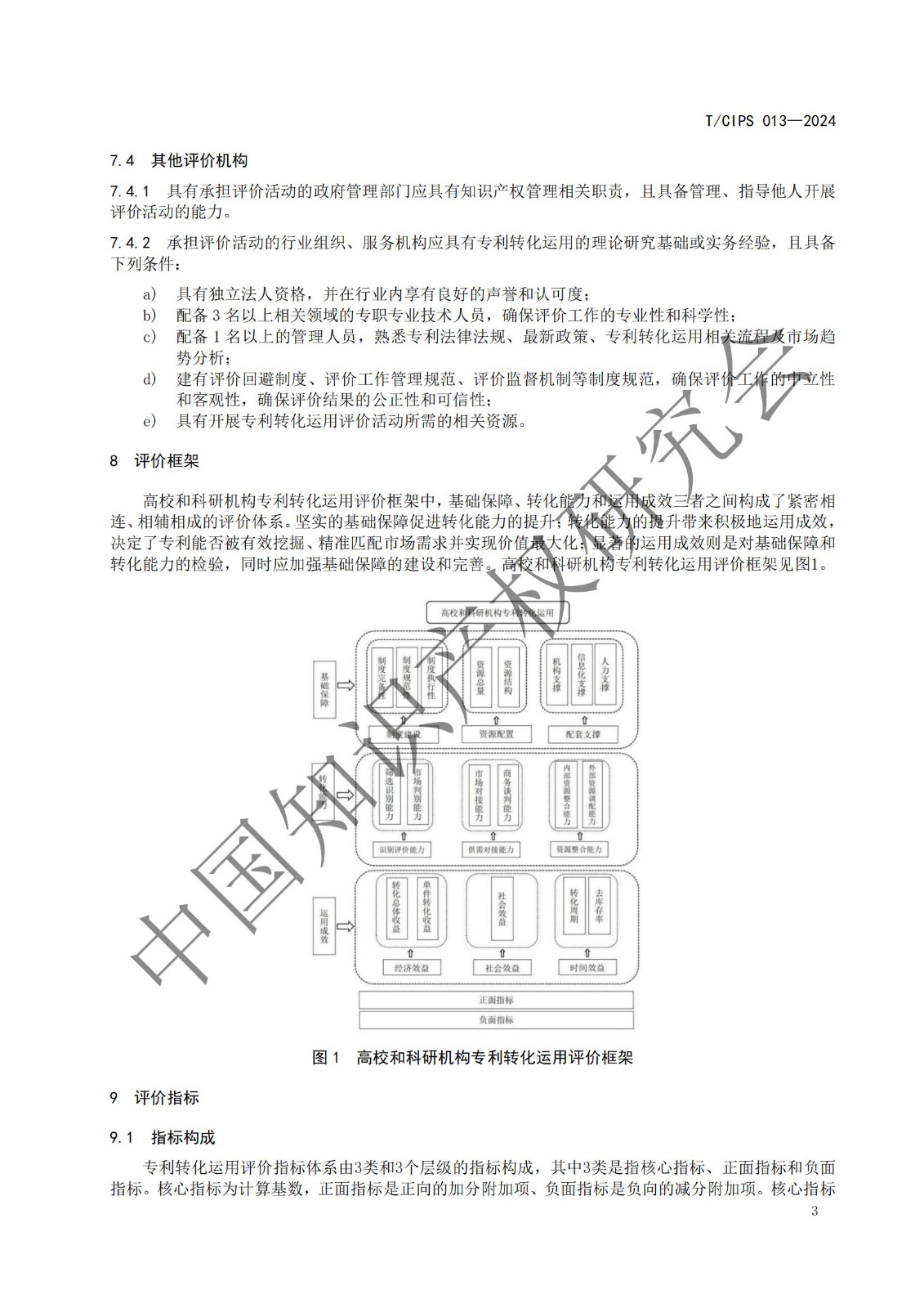 團(tuán)體標(biāo)準(zhǔn)《高校和科研機(jī)構(gòu)專利轉(zhuǎn)化運(yùn)用評(píng)價(jià)規(guī)范》全文發(fā)布！