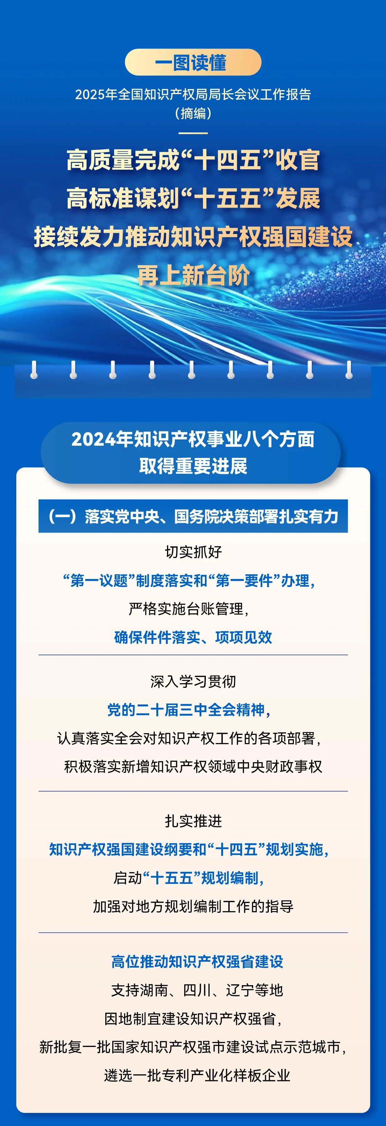 秒懂！2025年全國知識產(chǎn)權局局長會議工作報告