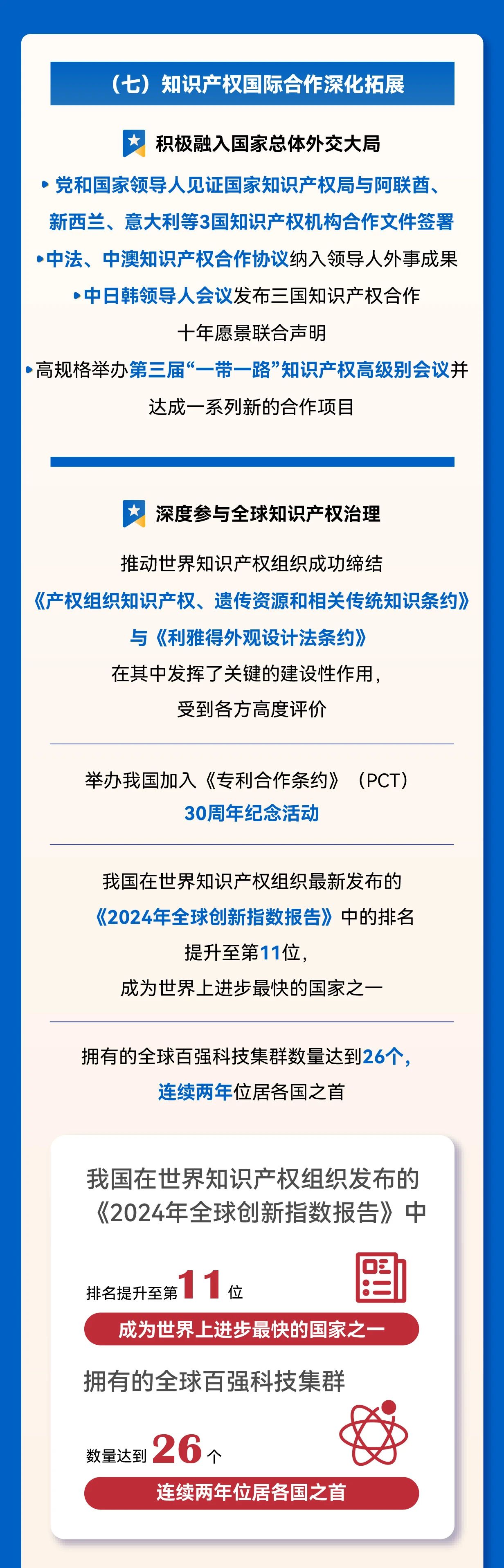 秒懂！2025年全國知識產(chǎn)權局局長會議工作報告