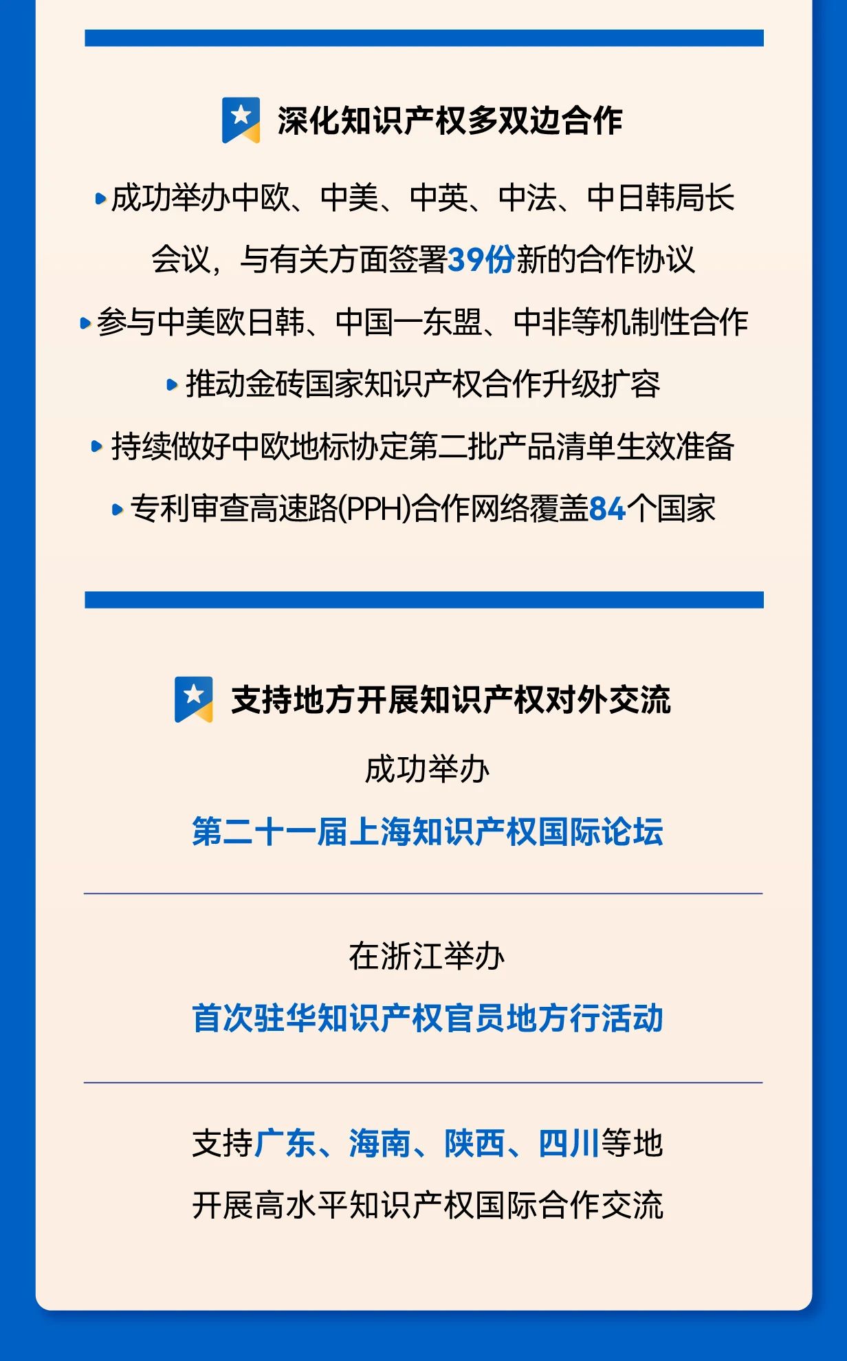 秒懂！2025年全國知識產(chǎn)權局局長會議工作報告