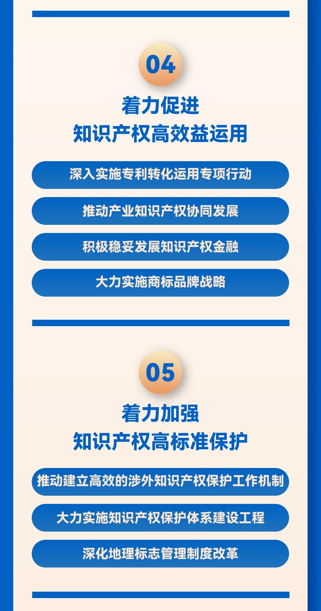 秒懂！2025年全國知識產(chǎn)權局局長會議工作報告