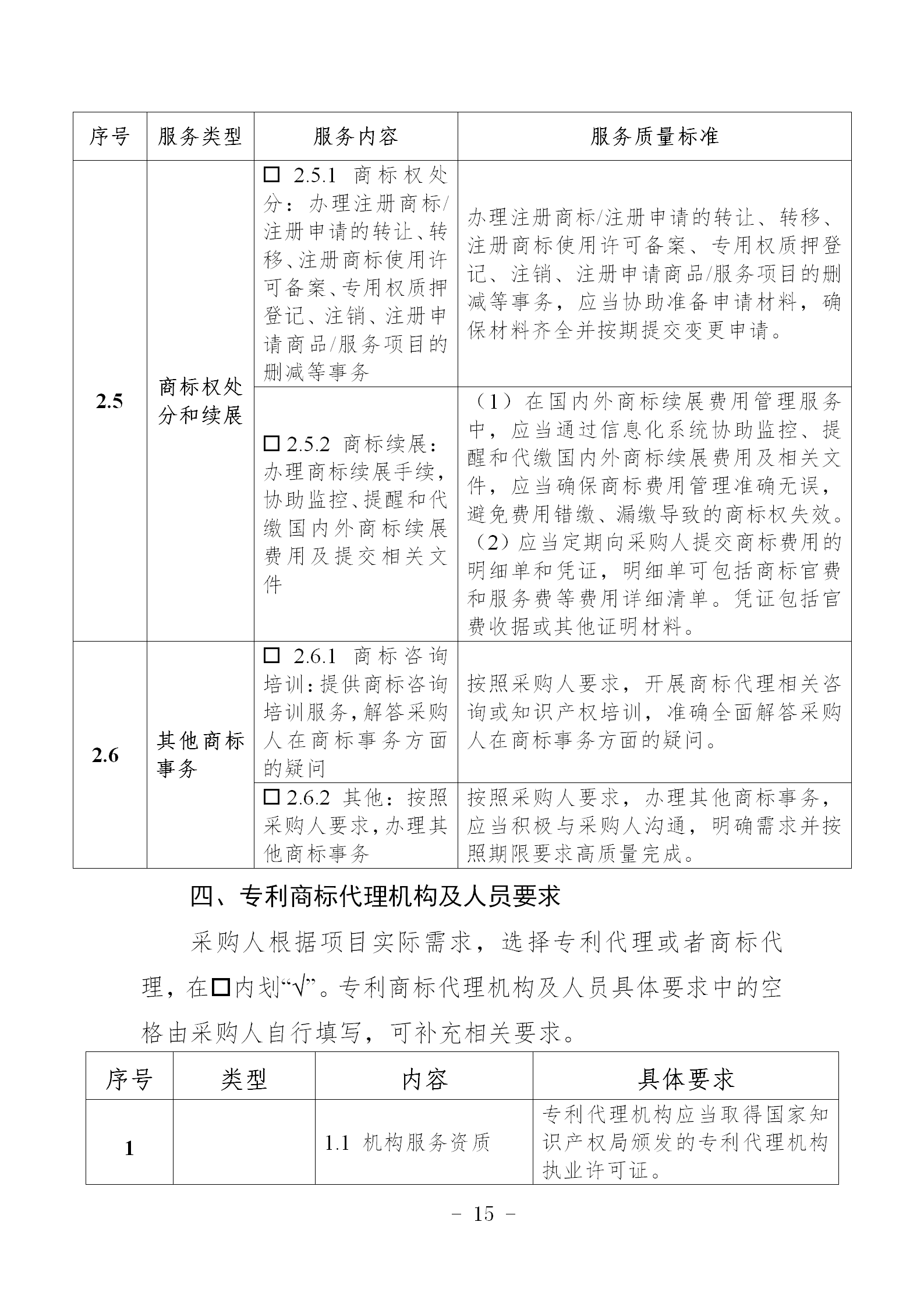 非正常專利申請，專利授權率、權利要求項數(shù)等作為履約考核參考標準！《專利商標代理服務政府采購需求標準（試行）》全文發(fā)布