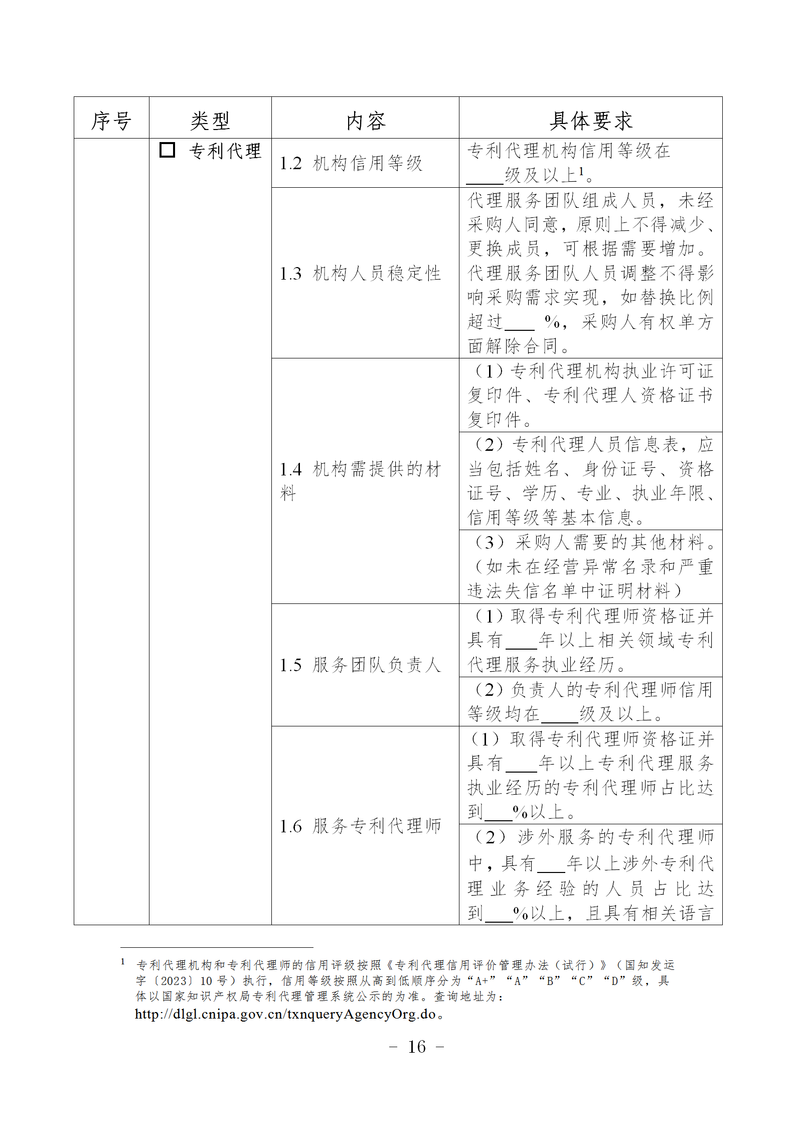 非正常專利申請，專利授權率、權利要求項數(shù)等作為履約考核參考標準！《專利商標代理服務政府采購需求標準（試行）》全文發(fā)布