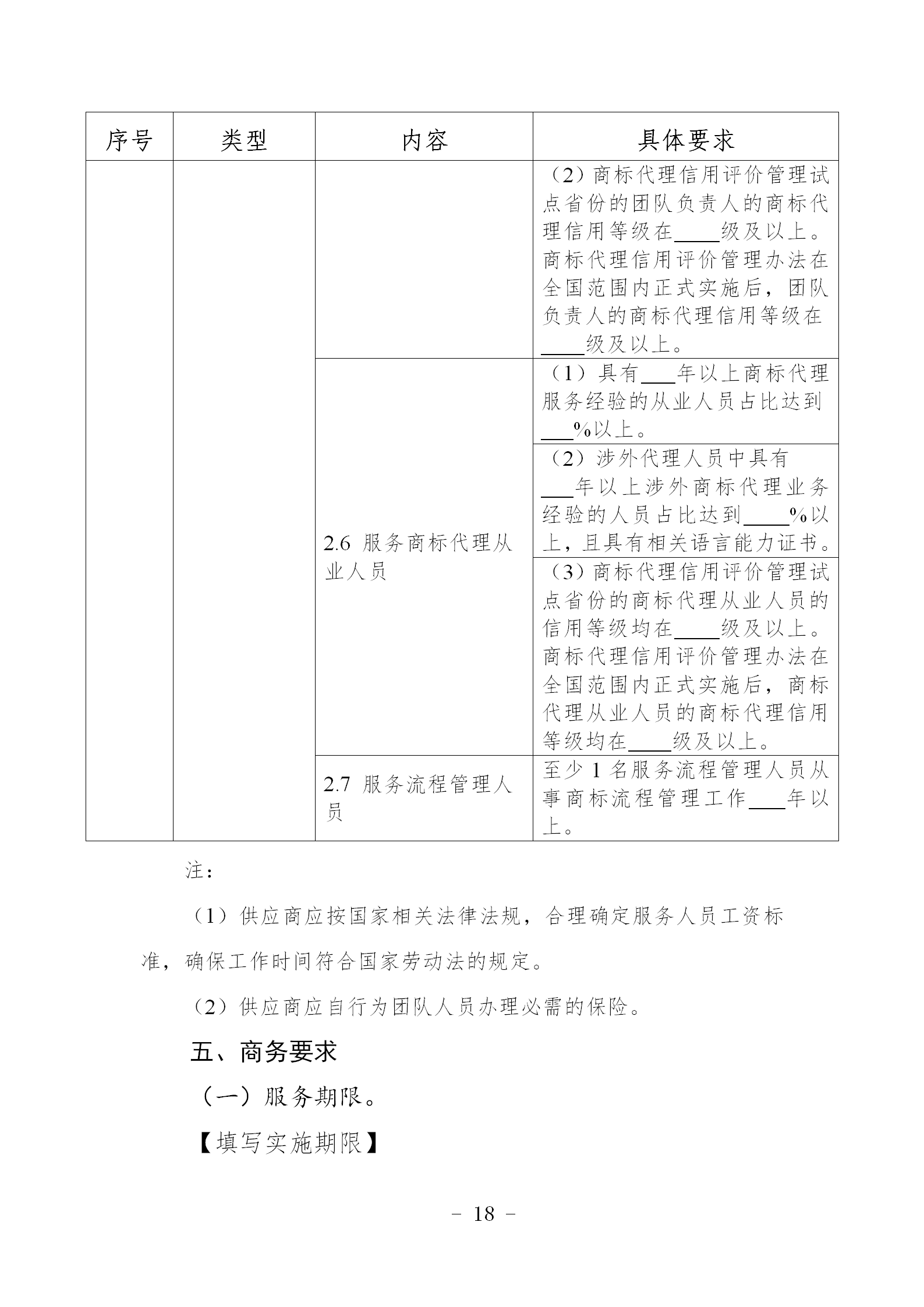 非正常專利申請，專利授權率、權利要求項數(shù)等作為履約考核參考標準！《專利商標代理服務政府采購需求標準（試行）》全文發(fā)布