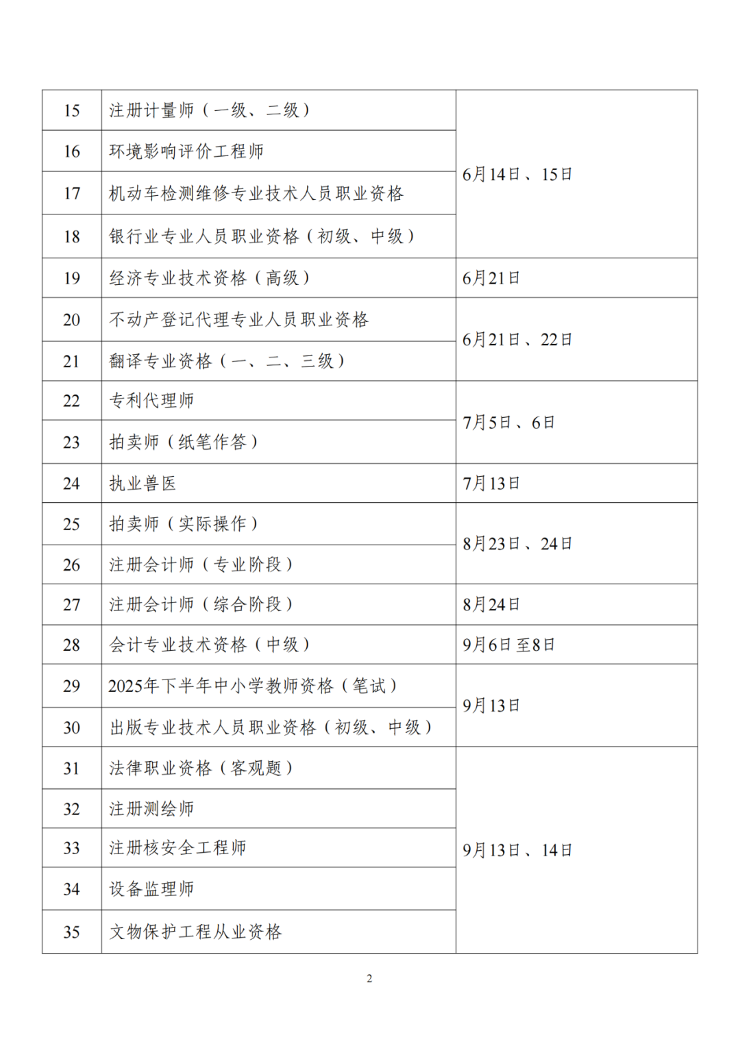 人社部：專利代理師考試、初中高級(jí)知識(shí)產(chǎn)權(quán)師考試時(shí)間公布！