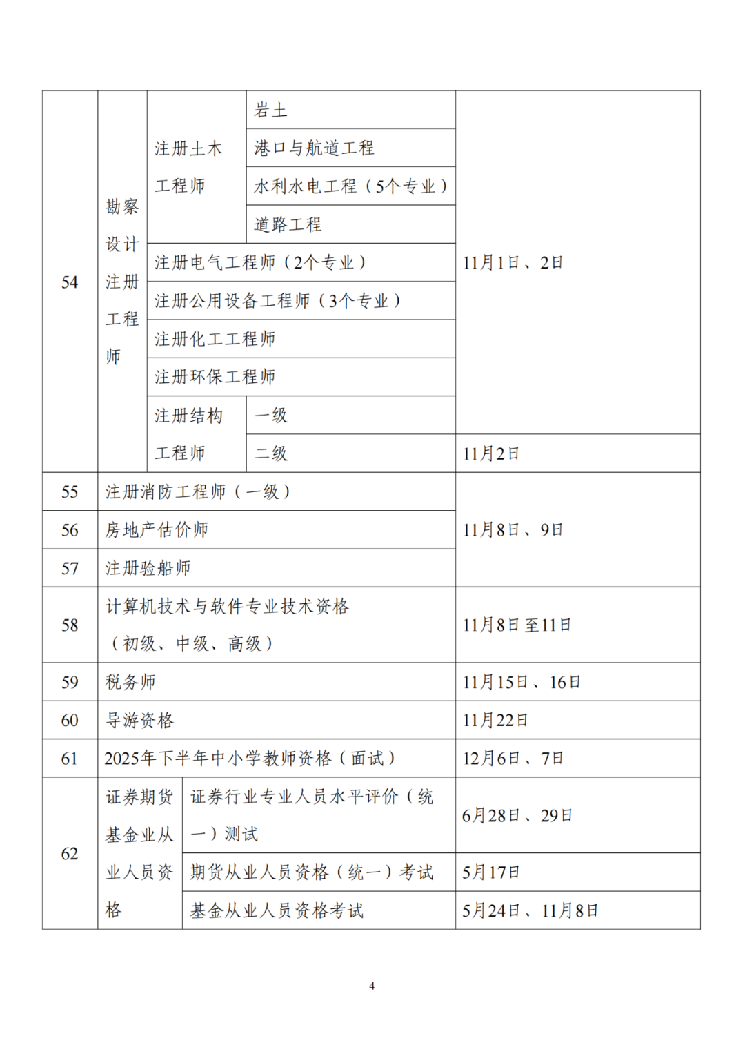 人社部：專利代理師考試、初中高級(jí)知識(shí)產(chǎn)權(quán)師考試時(shí)間公布！