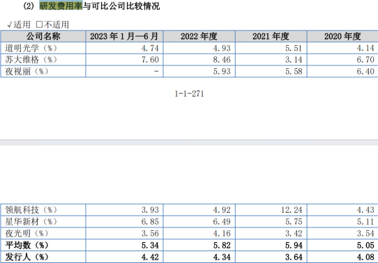 #晨報(bào)#哈藥股份緊急聲明！“瀉立停”商標(biāo)正常使用，產(chǎn)品正常銷(xiāo)售；代理師協(xié)會(huì)發(fā)布《專(zhuān)利代理服務(wù)指南》