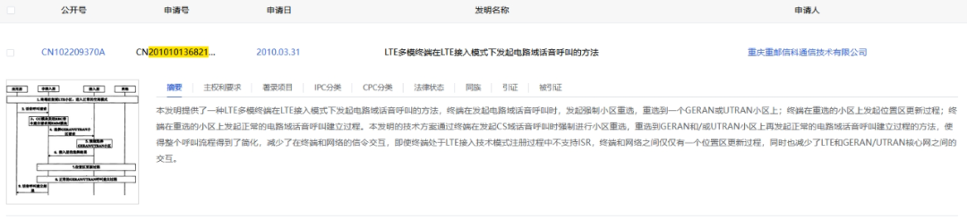 這家企業(yè)索賠連遭 “滑鐵盧”，翱捷科技收獲專利訴訟勝利