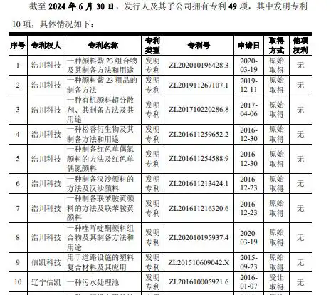 #晨報#國知局：推動建立以質(zhì)量為導向的專利代理等服務(wù)招標機制；松下與小米簽訂通信專利交叉授權(quán)協(xié)議