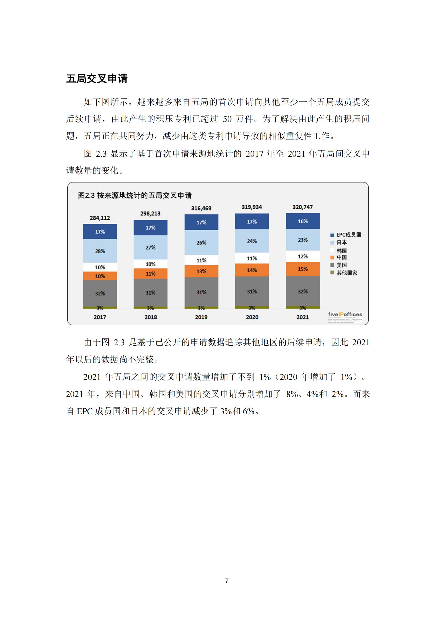 國知局：《2023年世界五大知識產(chǎn)權局統(tǒng)計報告》（中英文版）