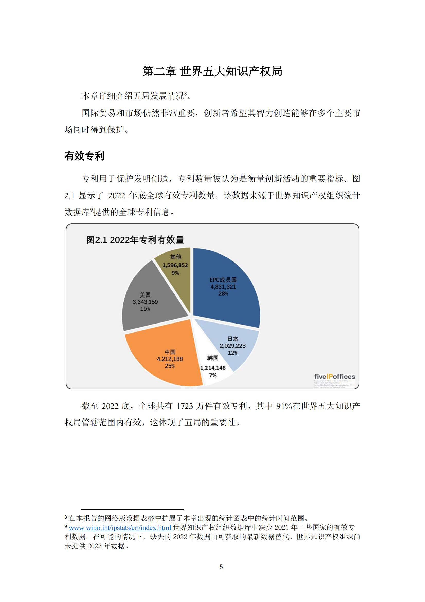 國知局：《2023年世界五大知識產(chǎn)權局統(tǒng)計報告》（中英文版）