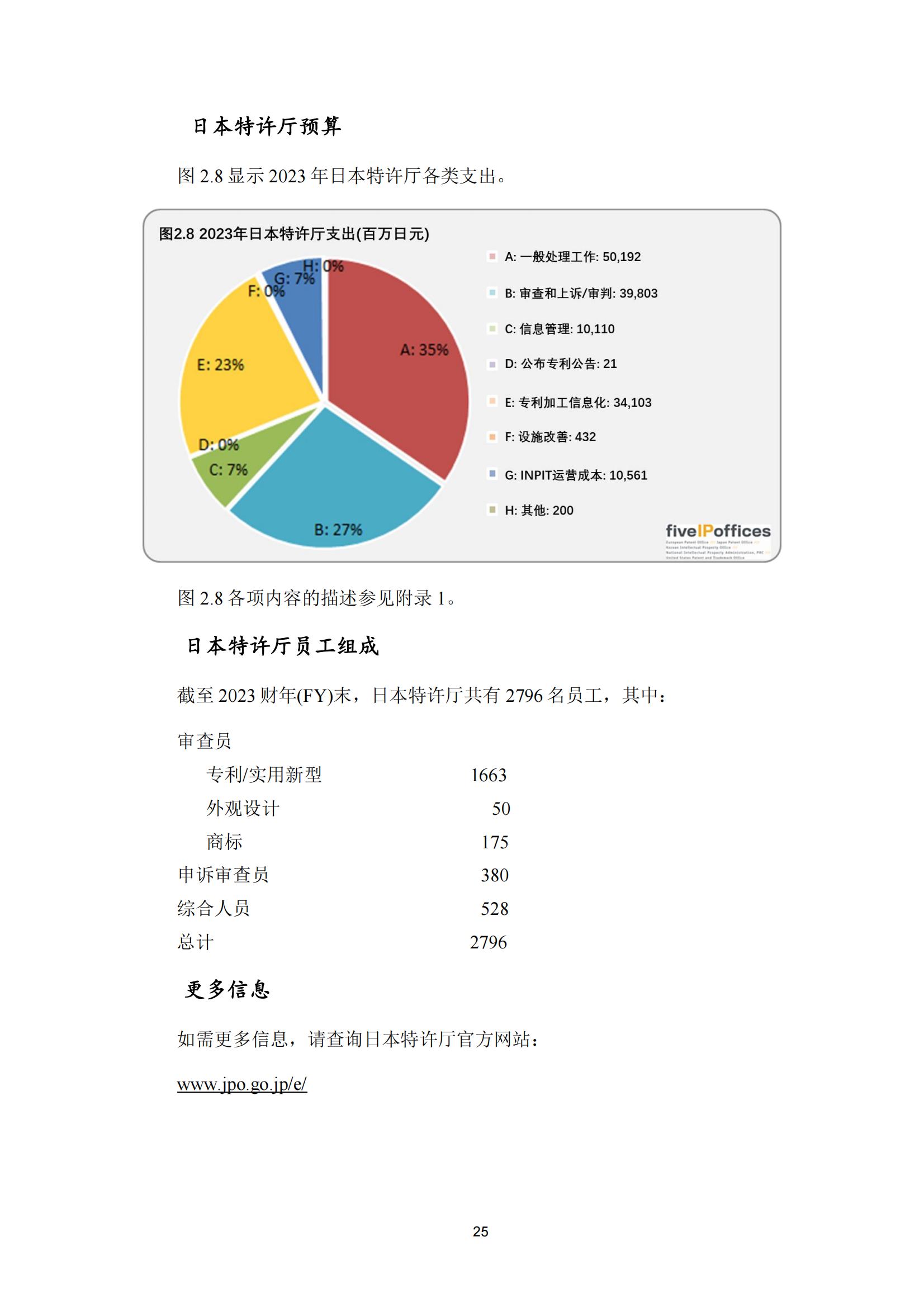 國知局：《2023年世界五大知識產(chǎn)權局統(tǒng)計報告》（中英文版）