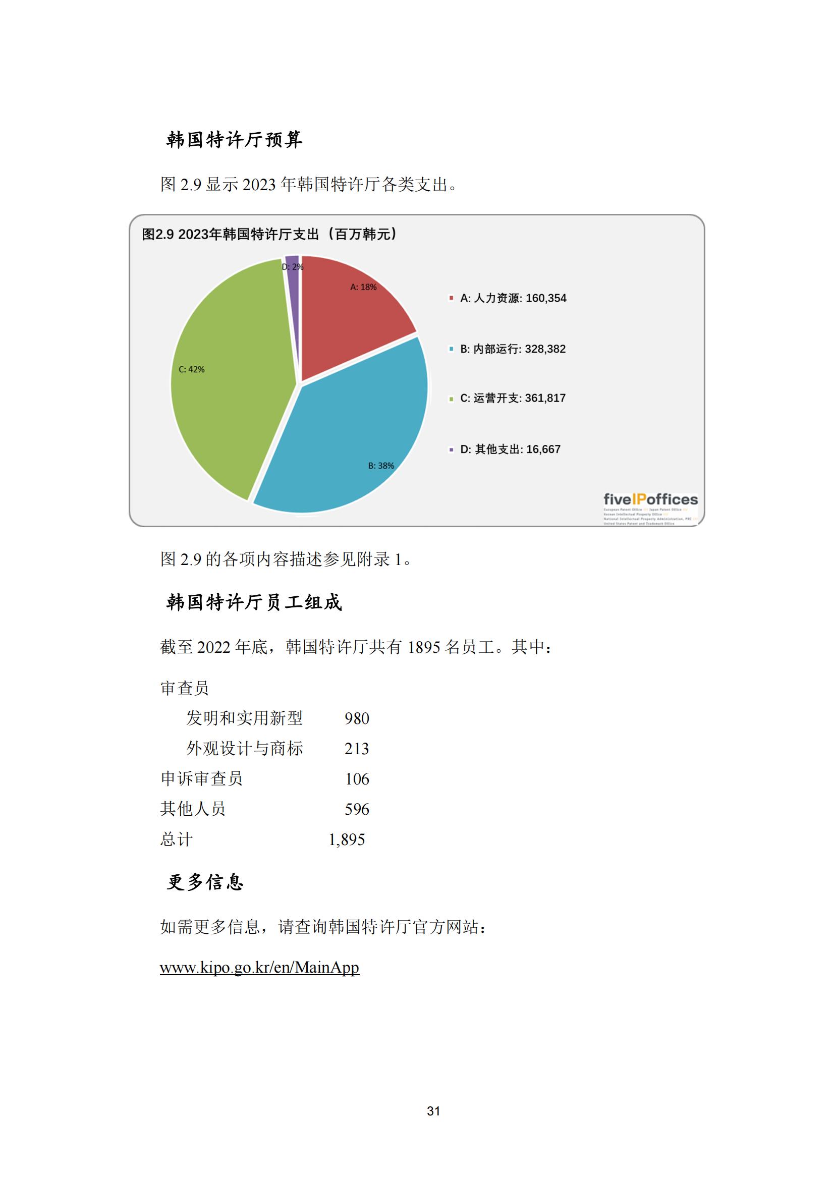 國知局：《2023年世界五大知識產(chǎn)權局統(tǒng)計報告》（中英文版）