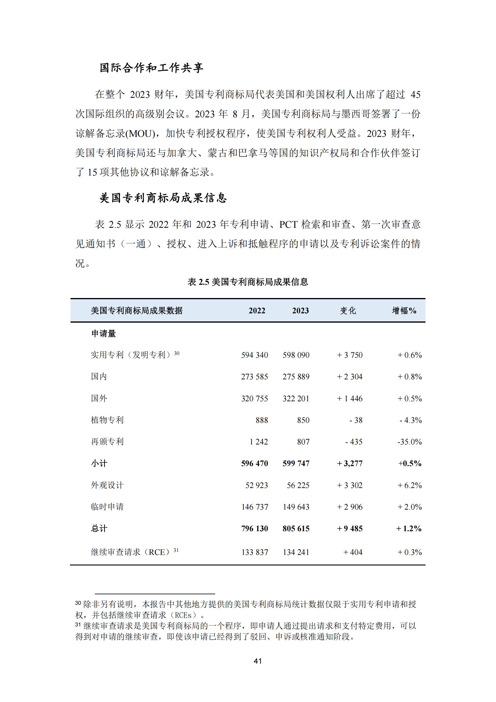 國知局：《2023年世界五大知識產(chǎn)權局統(tǒng)計報告》（中英文版）