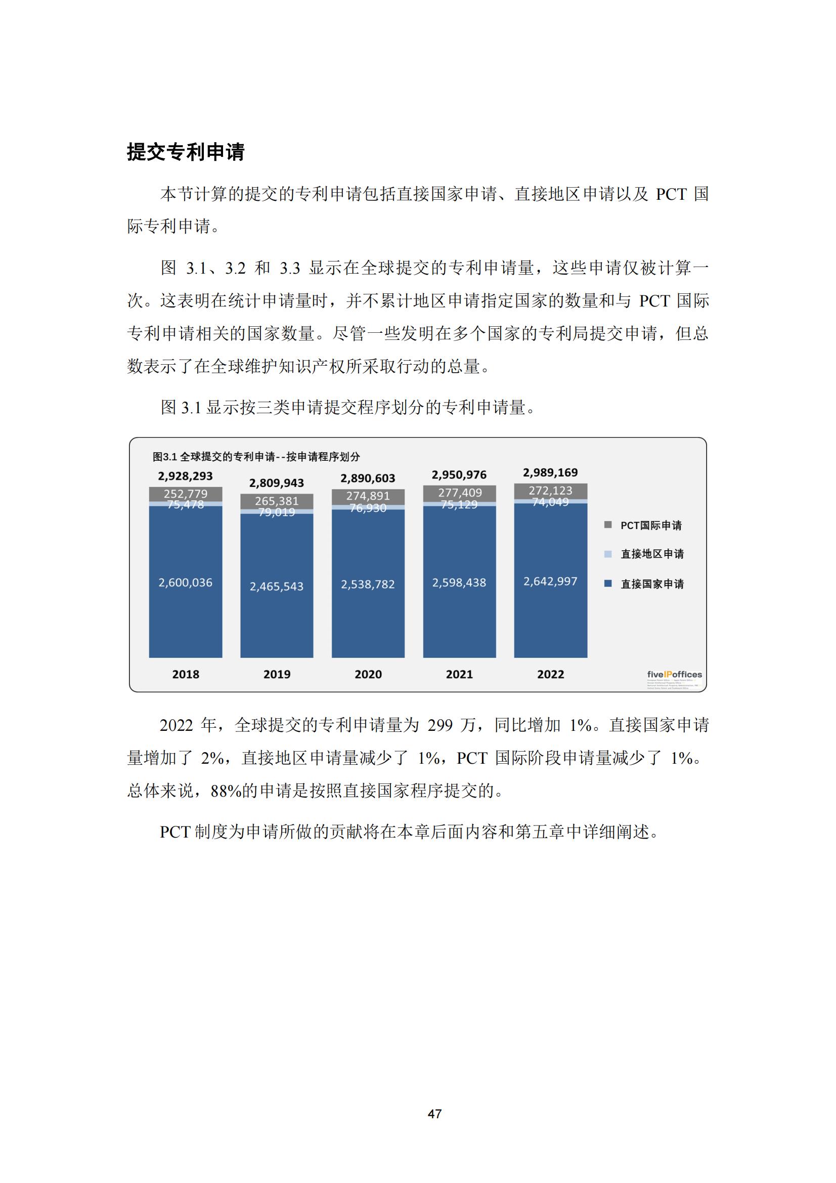 國知局：《2023年世界五大知識產(chǎn)權局統(tǒng)計報告》（中英文版）