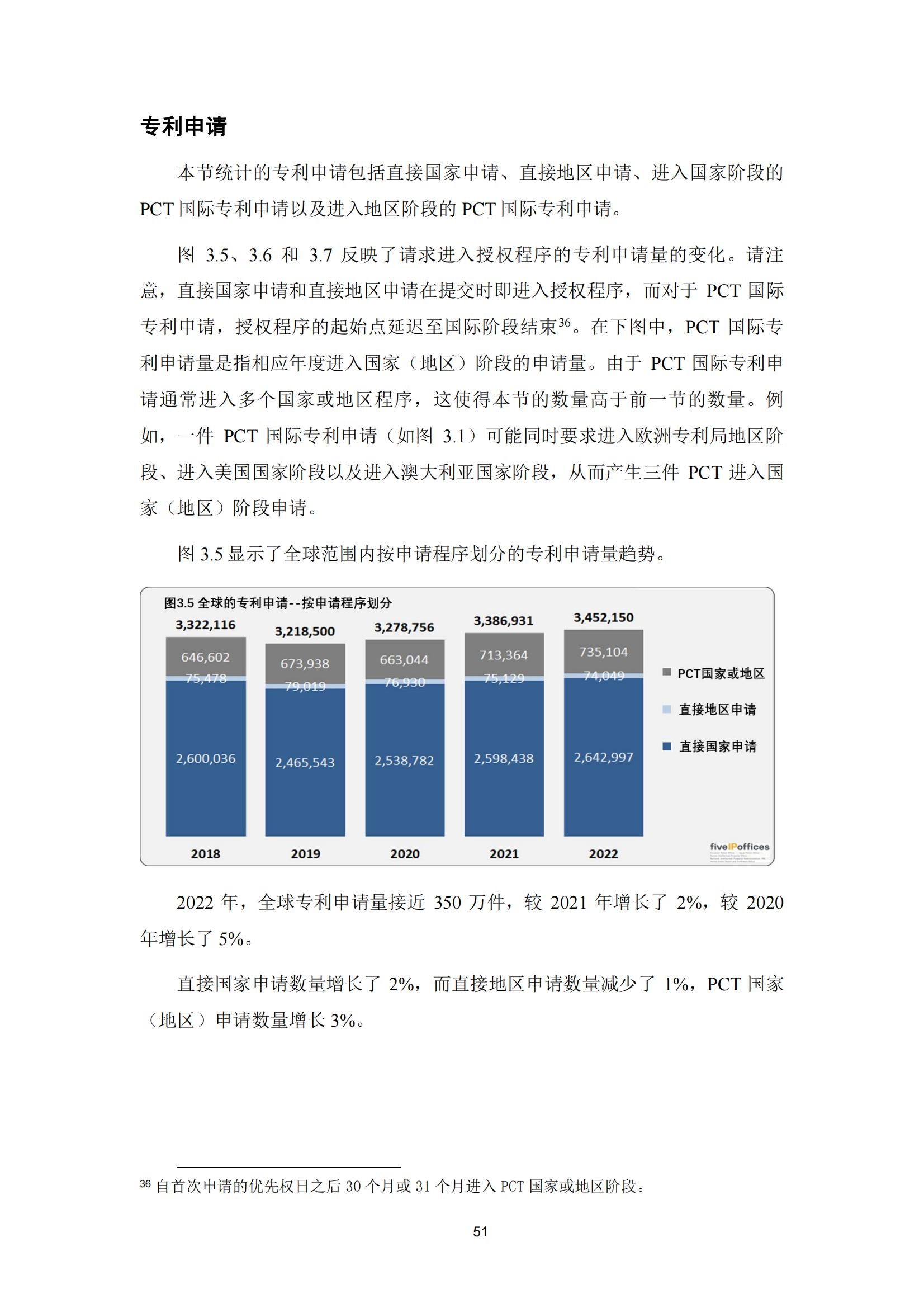 國知局：《2023年世界五大知識產(chǎn)權局統(tǒng)計報告》（中英文版）