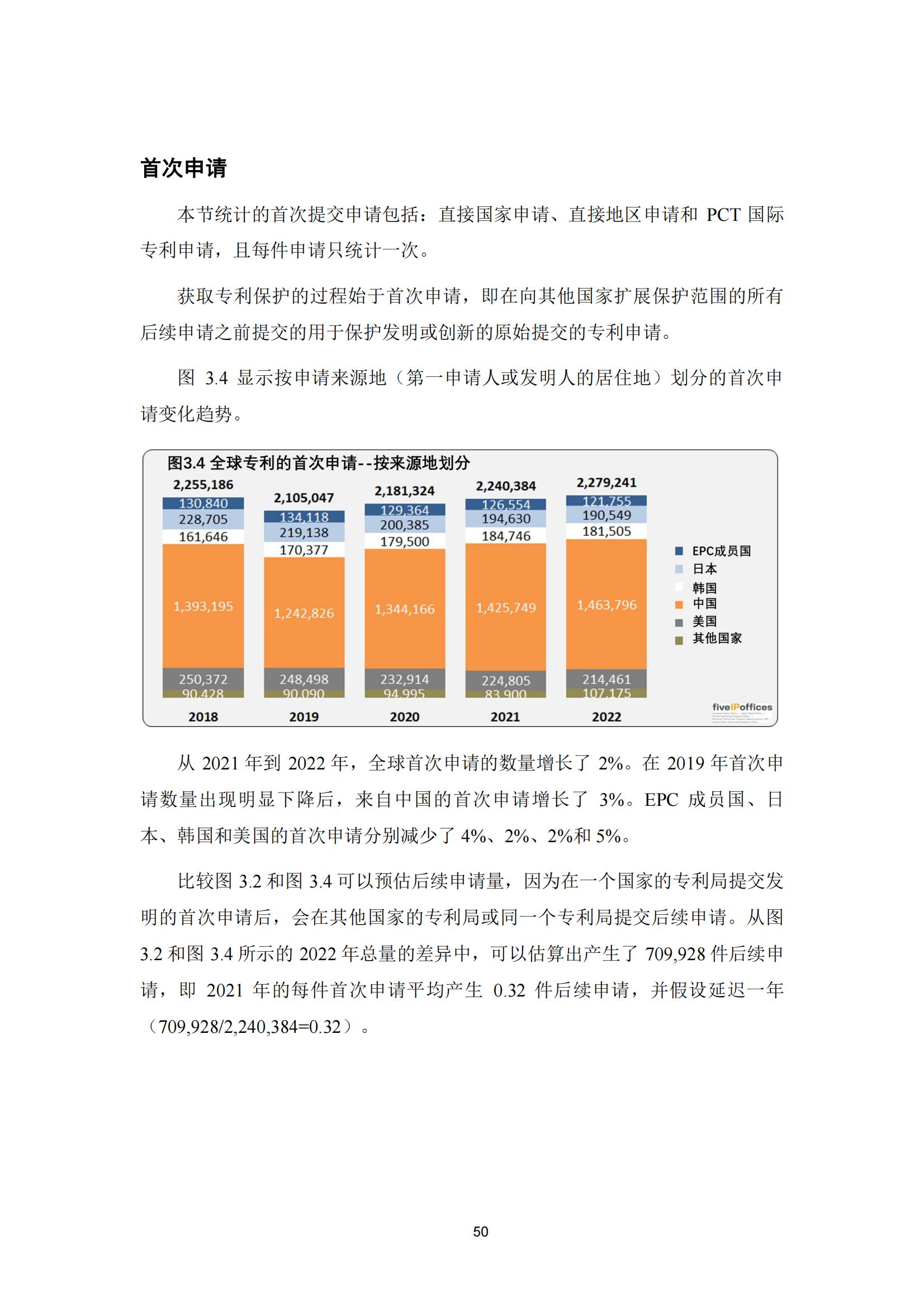 國知局：《2023年世界五大知識產(chǎn)權局統(tǒng)計報告》（中英文版）