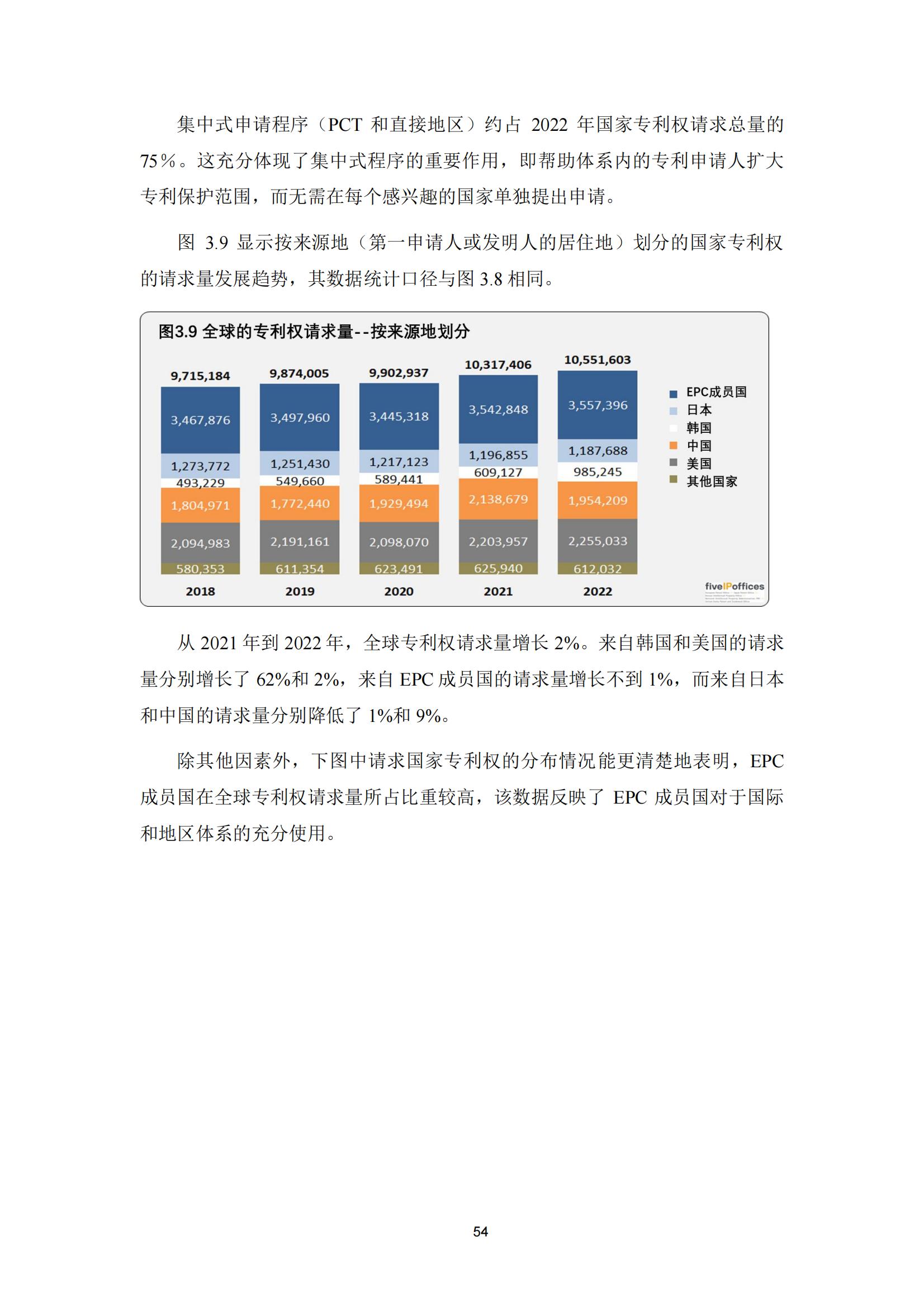 國知局：《2023年世界五大知識產(chǎn)權局統(tǒng)計報告》（中英文版）