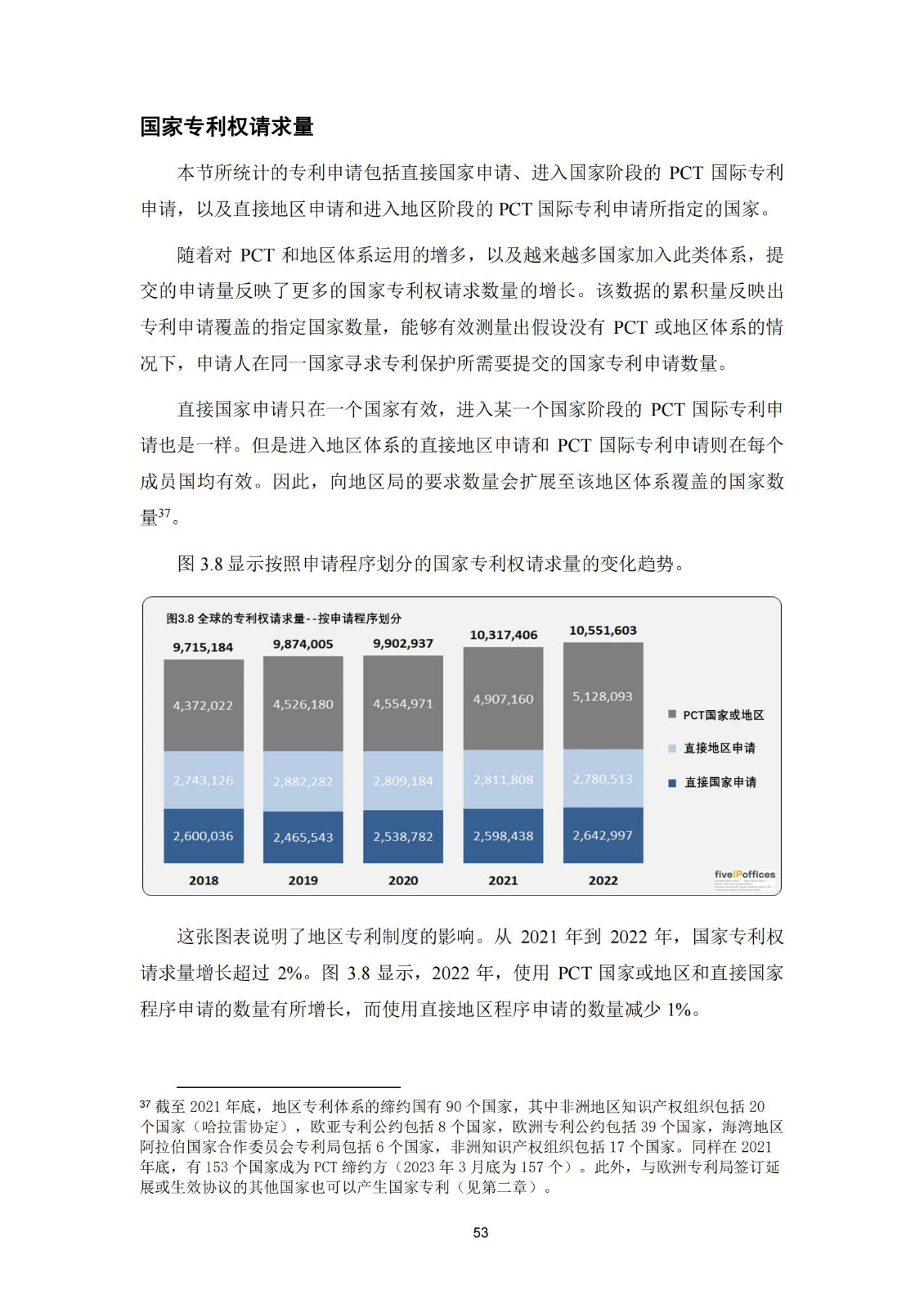 國知局：《2023年世界五大知識產(chǎn)權局統(tǒng)計報告》（中英文版）