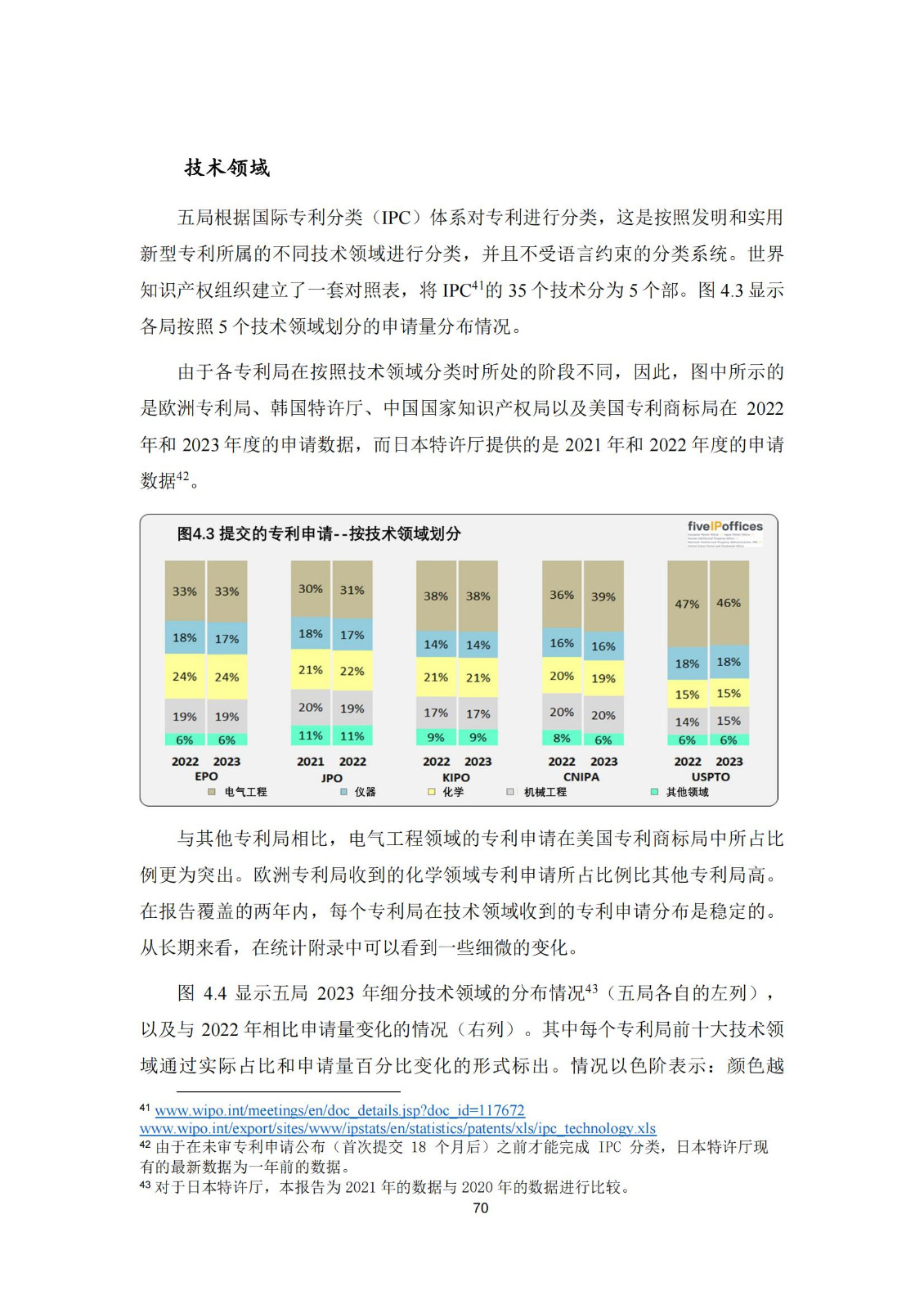 國知局：《2023年世界五大知識產(chǎn)權局統(tǒng)計報告》（中英文版）